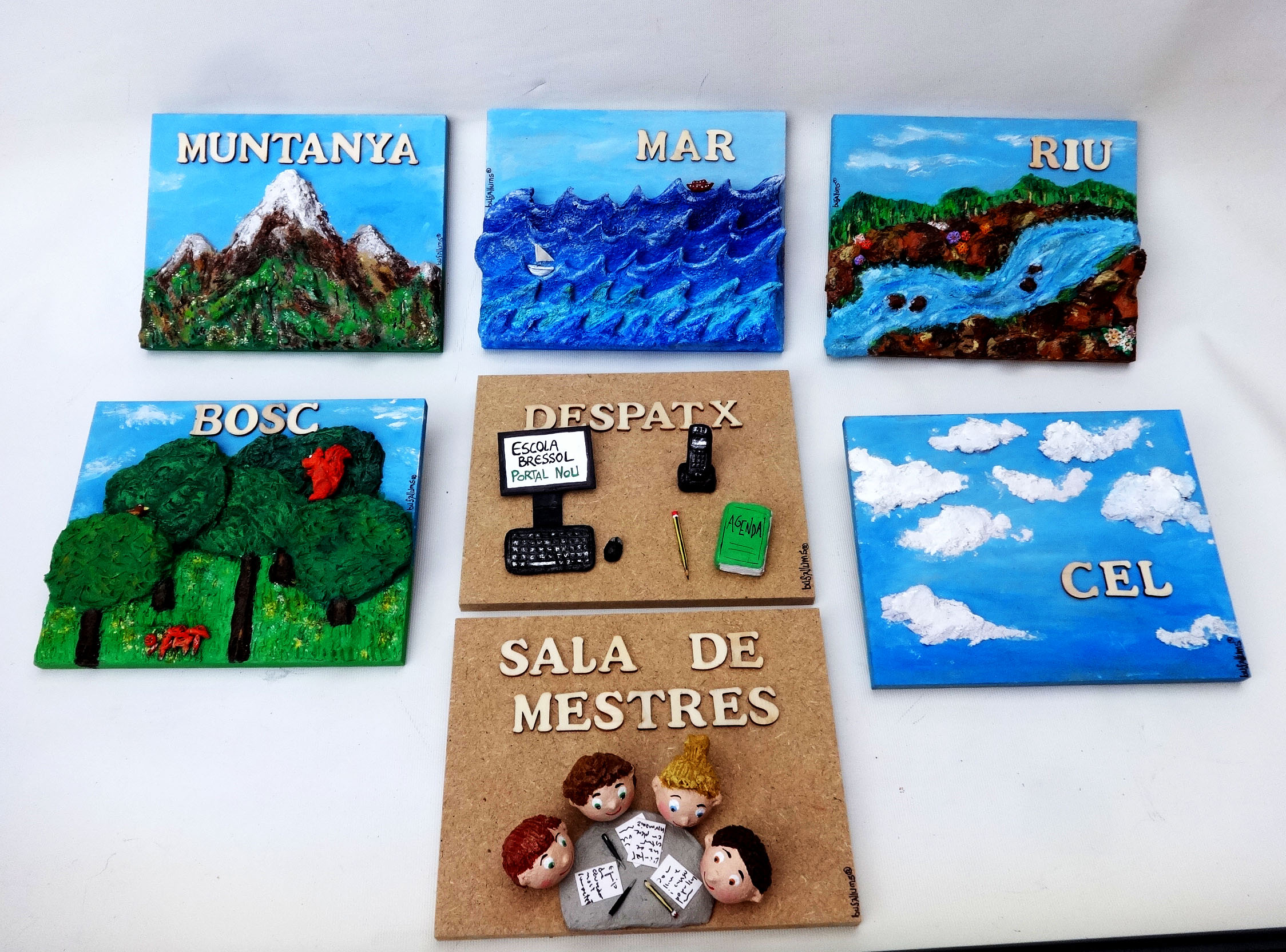 RÈTOLS amb els NOMS dels ESPAIS de la vostra ESCOLA