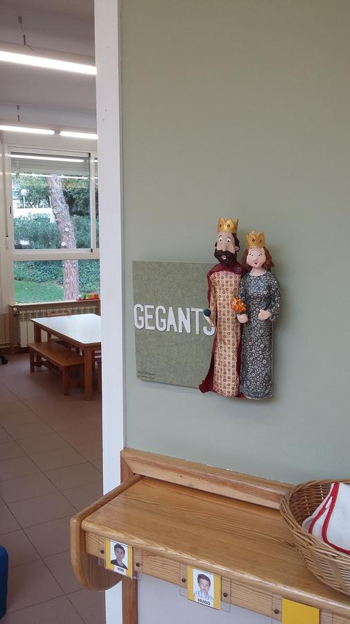RÈTOLS amb els NOMS dels ESPAIS de la vostra ESCOLA